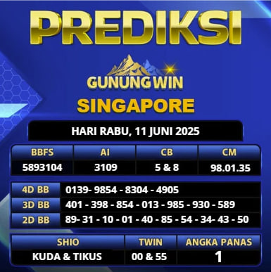 PREDIKSI TOGEL GUNUNGWIN