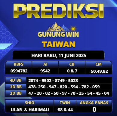 PREDIKSI TOGEL GUNUNGWIN