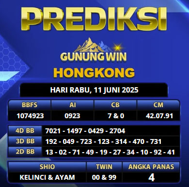 PREDIKSI TOGEL GUNUNGWIN