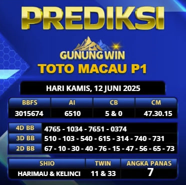 PREDIKSI TOGEL GUNUNGWIN