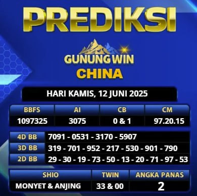 PREDIKSI TOGEL GUNUNGWIN