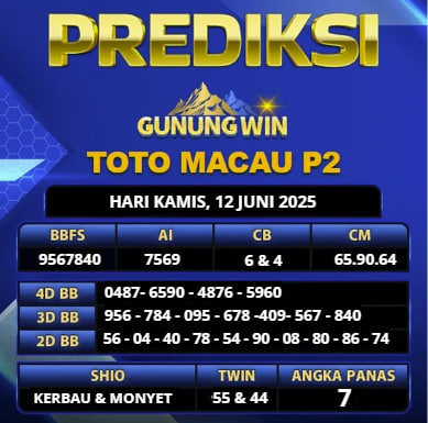 PREDIKSI TOGEL GUNUNGWIN