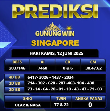 PREDIKSI TOGEL GUNUNGWIN