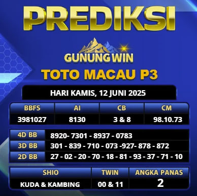 PREDIKSI TOGEL GUNUNGWIN