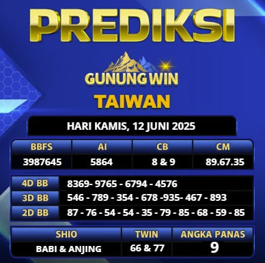 PREDIKSI TOGEL GUNUNGWIN