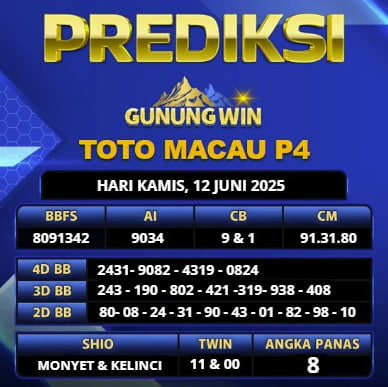 PREDIKSI TOGEL GUNUNGWIN