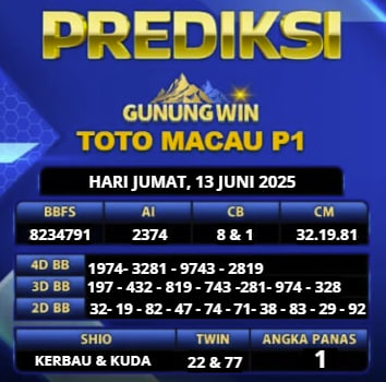 PREDIKSI TOGEL GUNUNGWIN