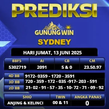 PREDIKSI TOGEL GUNUNGWIN