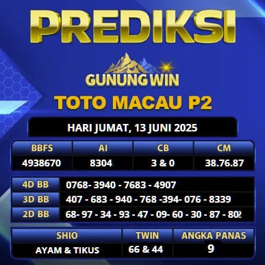 PREDIKSI TOGEL GUNUNGWIN