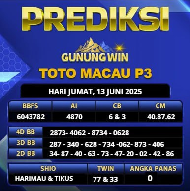 PREDIKSI TOGEL GUNUNGWIN