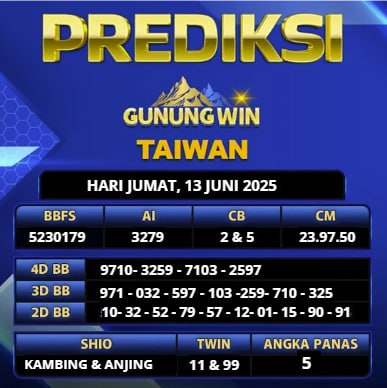 PREDIKSI TOGEL GUNUNGWIN