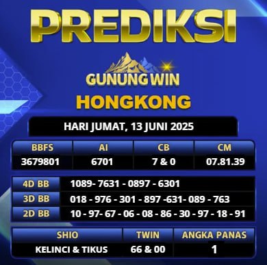 PREDIKSI TOGEL GUNUNGWIN