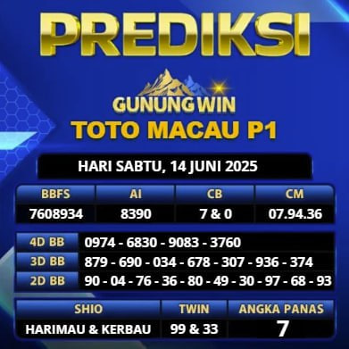 PREDIKSI TOGEL GUNUNGWIN