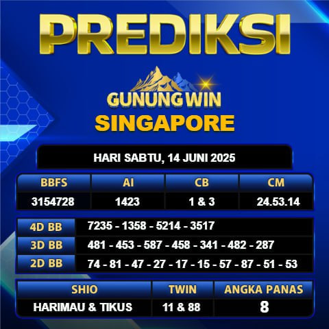 PREDIKSI TOGEL GUNUNGWIN