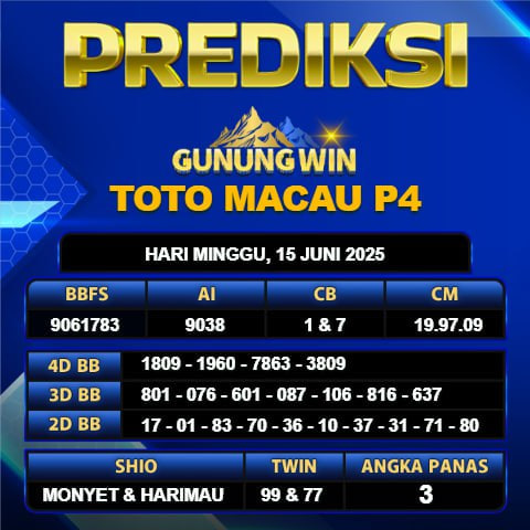 PREDIKSI TOGEL GUNUNGWIN
