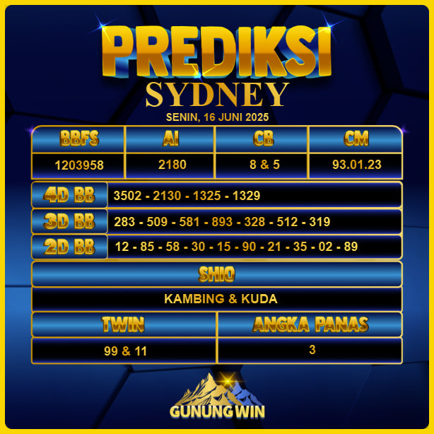 PREDIKSI TOGEL GUNUNGWIN