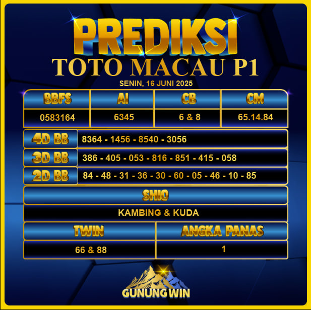 PREDIKSI TOGEL GUNUNGWIN