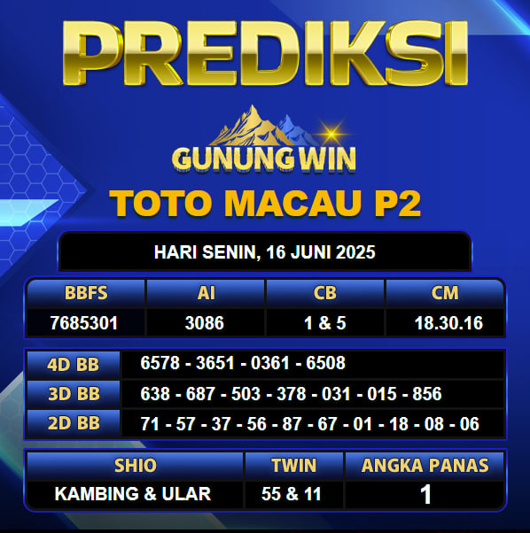 PREDIKSI TOGEL GUNUNGWIN