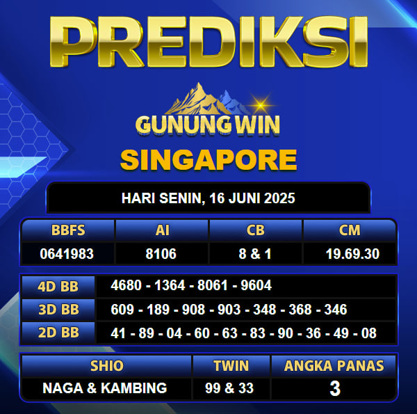 PREDIKSI TOGEL GUNUNGWIN