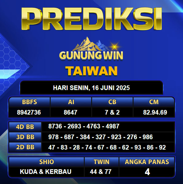 PREDIKSI TOGEL GUNUNGWIN