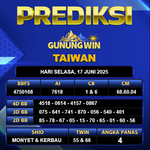 PREDIKSI TOGEL GUNUNGWIN