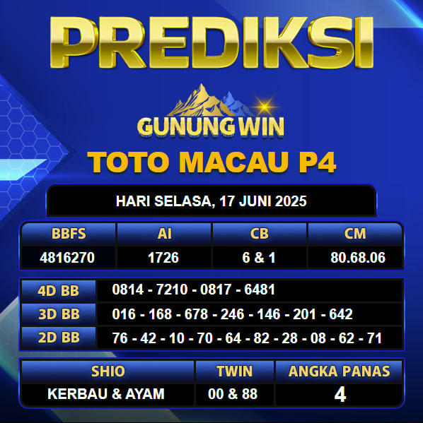 PREDIKSI TOGEL GUNUNGWIN