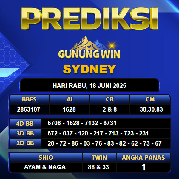 PREDIKSI TOGEL GUNUNGWIN