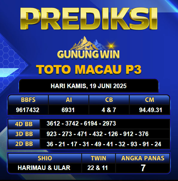 PREDIKSI TOGEL GUNUNGWIN