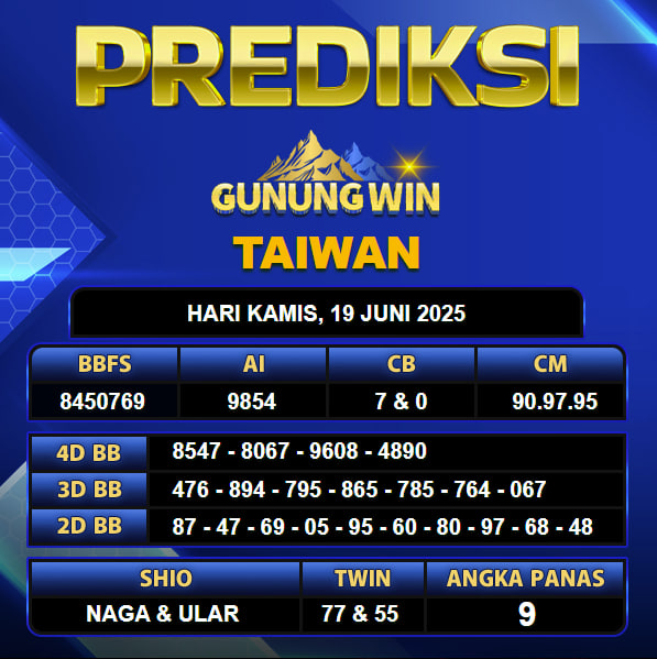 PREDIKSI TOGEL GUNUNGWIN