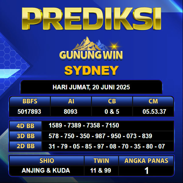 	PREDIKSI TOGEL GUNUNGWIN