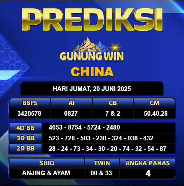 PREDIKSI TOGEL GUNUNGWIN