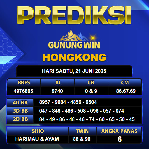 PREDIKSI TOGEL GUNUNGWIN