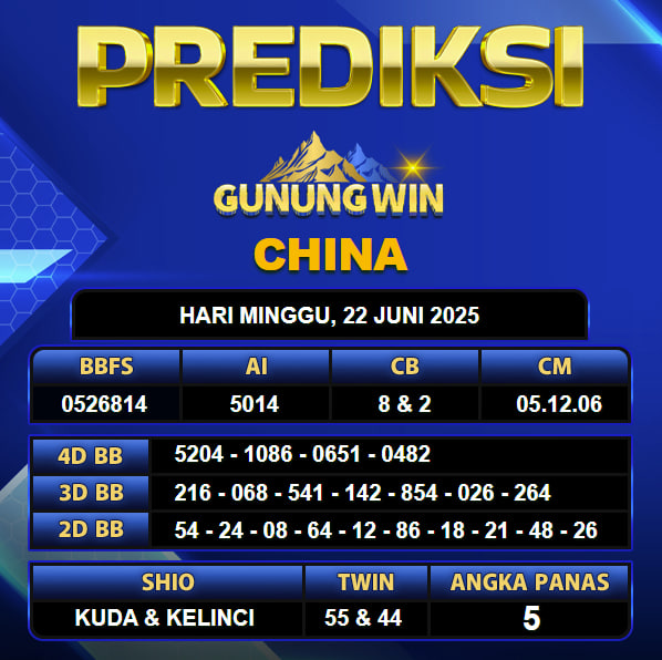 PREDIKSI TOGEL GUNUNGWIN