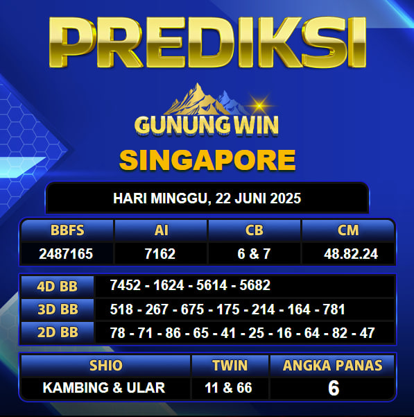 PREDIKSI TOGEL GUNUNGWIN