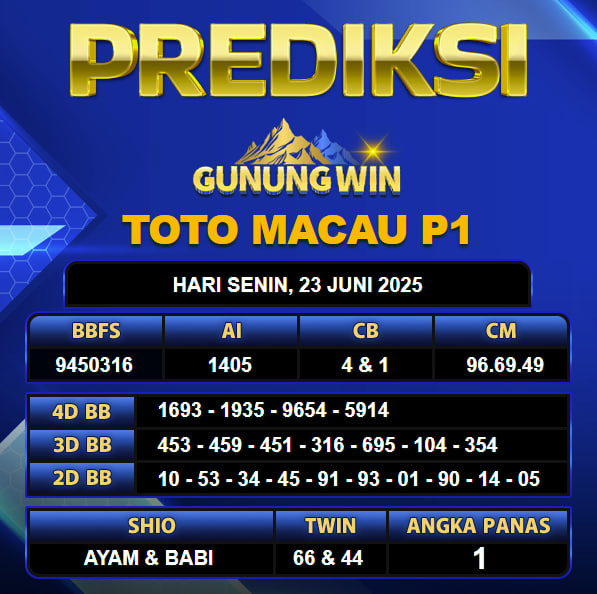 PREDIKSI TOGEL GUNUNGWIN