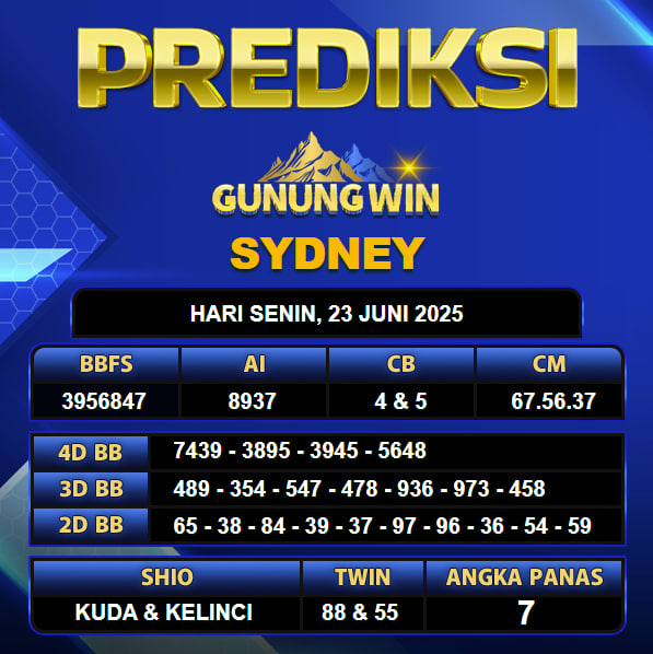 PREDIKSI TOGEL GUNUNGWIN