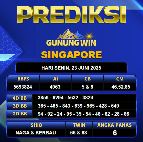 PREDIKSI TOGEL GUNUNGWIN