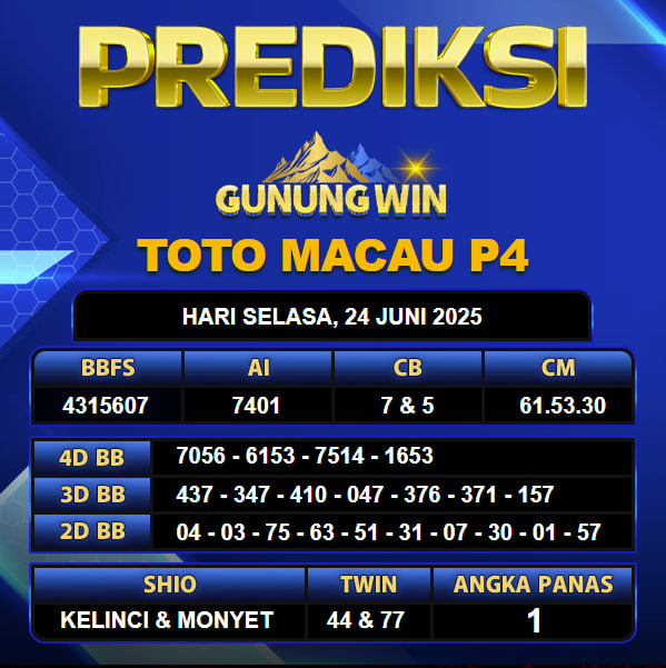 PREDIKSI TOGEL GUNUNGWIN