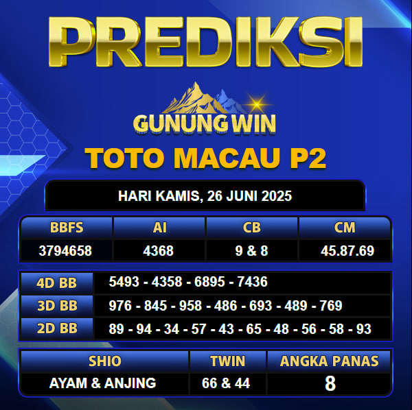 PREDIKSI TOGEL GUNUNGWIN
