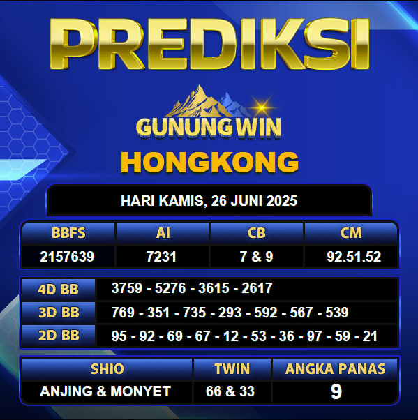 PREDIKSI TOGEL GUNUNGWIN