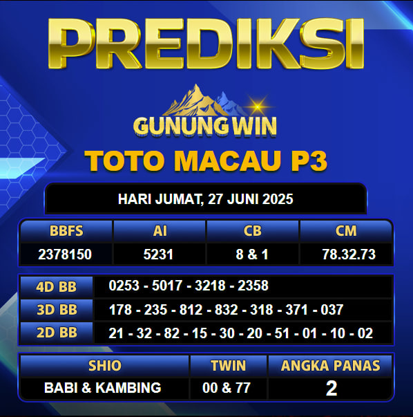 PREDIKSI TOGEL GUNUNGWIN