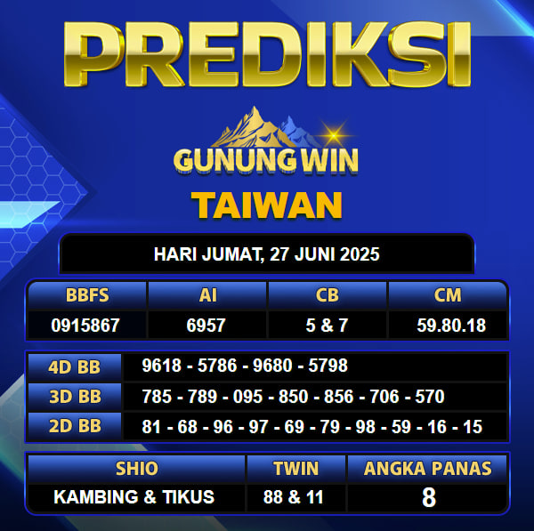 PREDIKSI TOGEL GUNUNGWIN