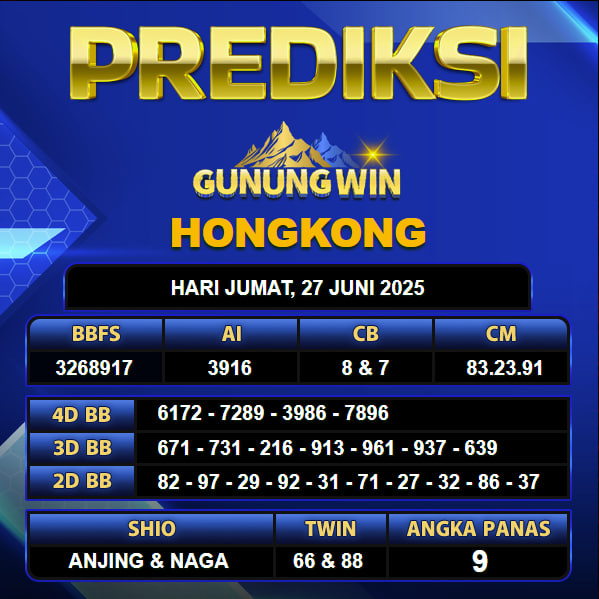 PREDIKSI TOGEL GUNUNGWIN