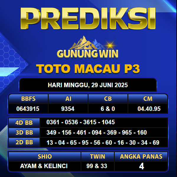 PREDIKSI TOGEL GUNUNGWIN