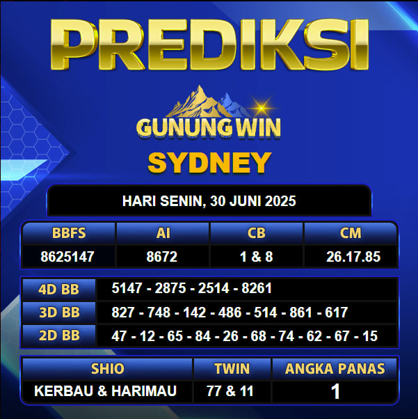 PREDIKSI TOGEL GUNUNGWIN