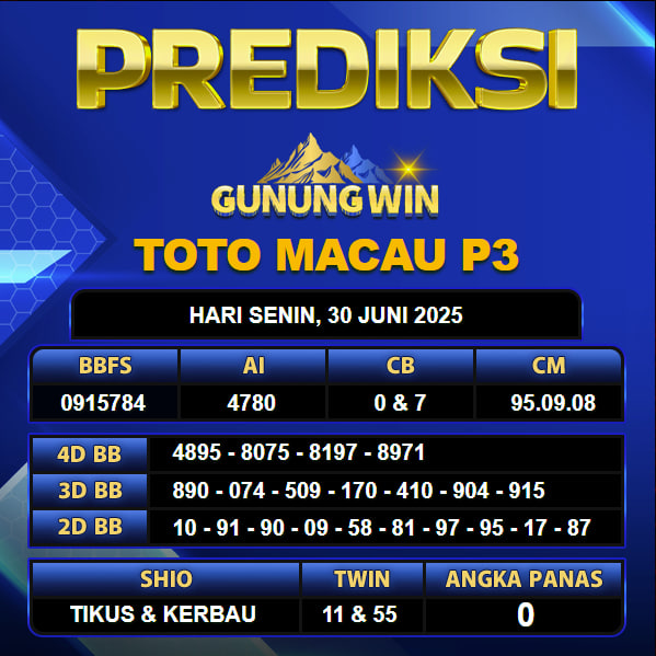 PREDIKSI TOGEL GUNUNGWIN