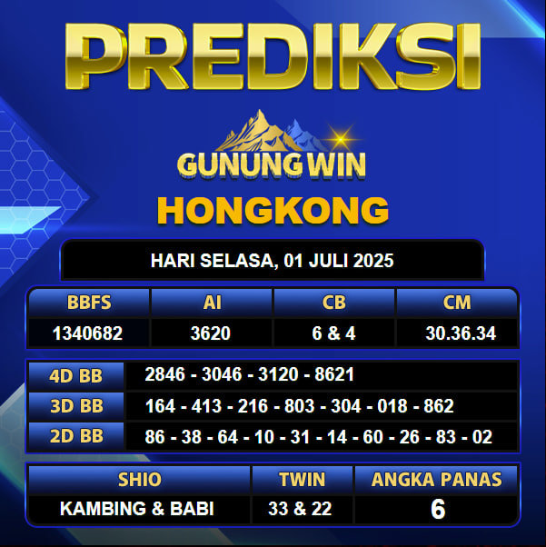 PREDIKSI TOGEL GUNUNGWIN