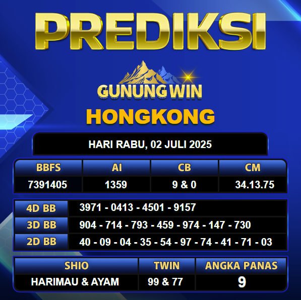 PREDIKSI TOGEL GUNUNGWIN