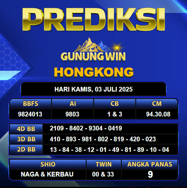 PREDIKSI TOGEL GUNUNGWIN