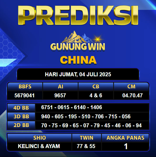 PREDIKSI TOGEL GUNUNGWIN
